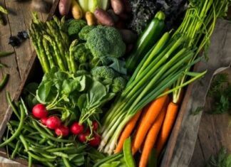 Is It Worth Paying More For Organic Food? Organic Food