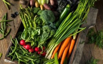 Is It Worth Paying More For Organic Food? Organic Food