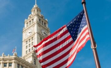 Best Places to Visit in the United States