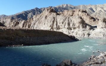 Leh Ladakh Bike Trip: Budget Guide Leh Ladakh Bike Trip