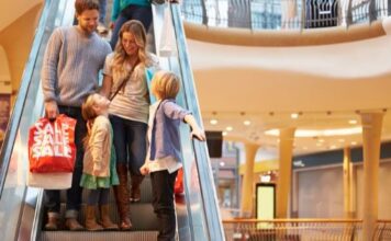 What’s Driving Shopping Mall Investment and Profits? shopping mall investment