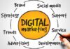 7 Most Effective Digital Marketing Strategies for SaaS Companies