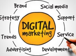 7 Most Effective Digital Marketing Strategies for SaaS Companies