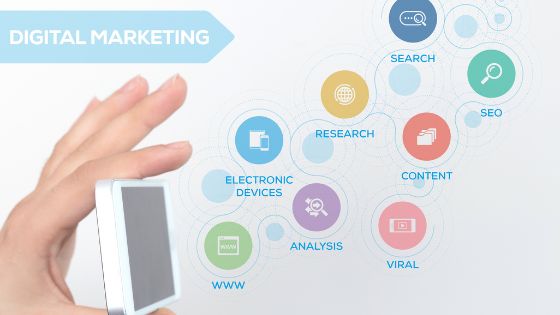 Digital Marketing Services