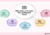 How to Select the Best Crypto Tax Software for IRS Reporting