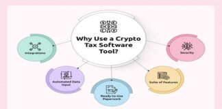 How to Select the Best Crypto Tax Software for IRS Reporting