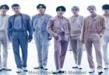 Most Popular BTS Member