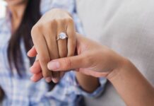 Things You Should Know About Before Purchasing Engagement Rings