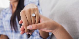 Things You Should Know About Before Purchasing Engagement Rings