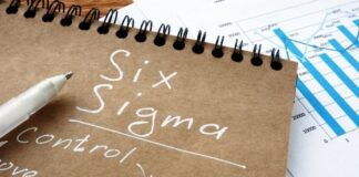 Benefits of Six Sigma in Finance & Accounting